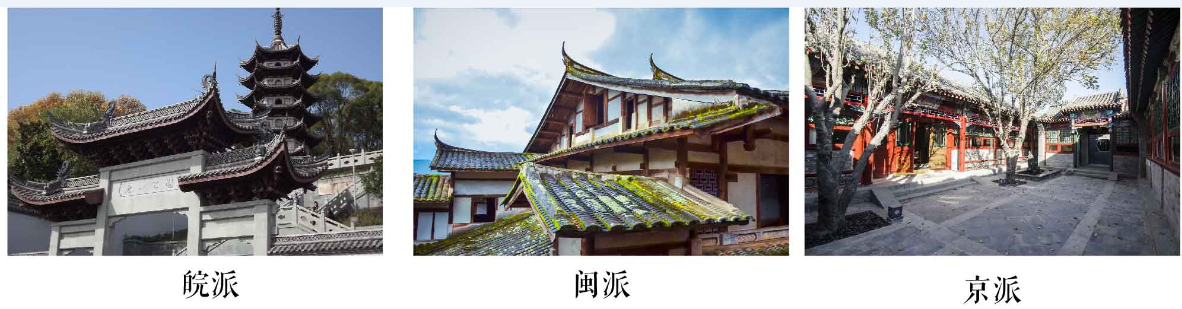 文旅分享|古建筑中的六大"门派"_中国城市文化网